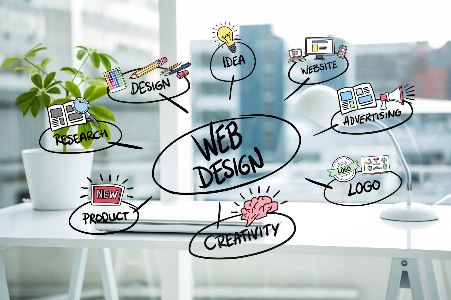 Web design planning visual for a small business website service